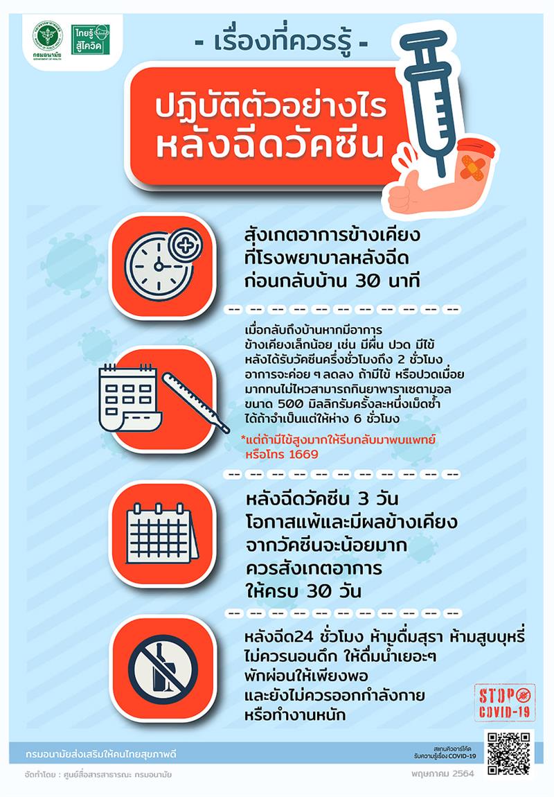 http://www.bhumibolhospital.rtaf.mi.th/Sitedirectory/647/3677/0_vaccine-co.jpg