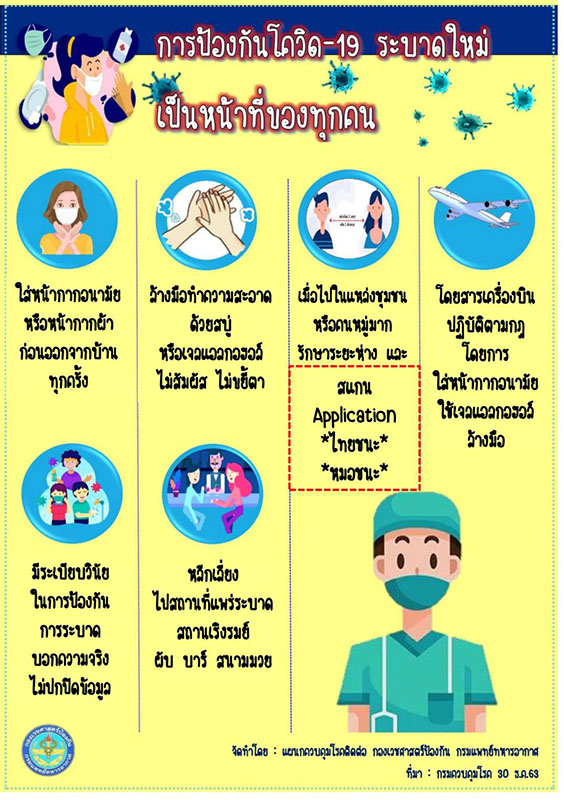 http://www.bhumibolhospital.rtaf.mi.th/Sitedirectory/647/3677/15533_%E0%B8%81%E0%B8%B2%E0%B8%A3%E0%B8%9B%E0%B9%89%E0%B8%AD%E0%B8%87%E0%B8%81%E0%B8%B1%E0%B8%99Covid-19.jpg