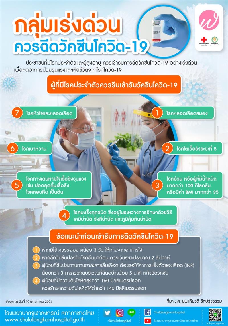 http://www.bhumibolhospital.rtaf.mi.th/Sitedirectory/647/3677/15908_g-covid.jpg