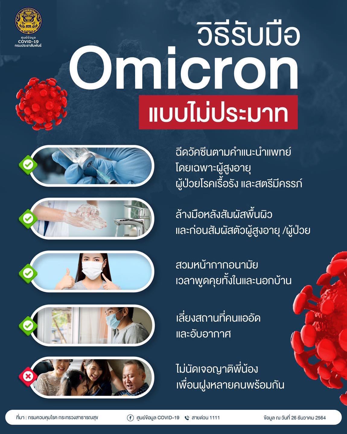 http://www.bhumibolhospital.rtaf.mi.th/Sitedirectory/647/3677/16455_Omicron.jpg