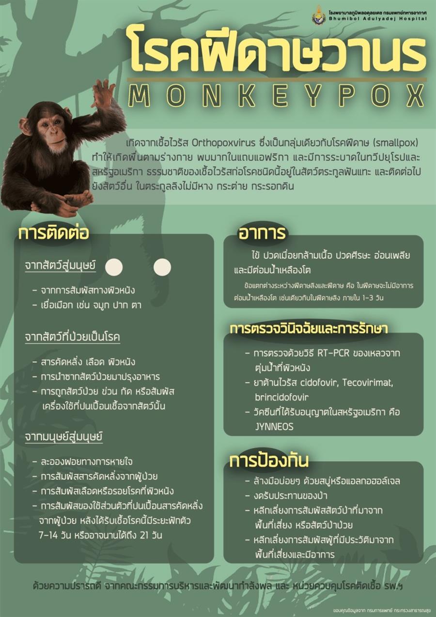 http://www.bhumibolhospital.rtaf.mi.th/Sitedirectory/647/3677/16823_MONKEYPOX%20re.jpg