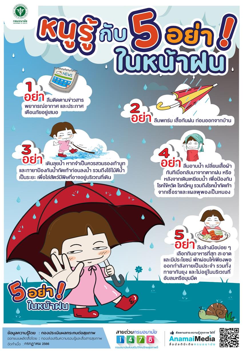 http://www.bhumibolhospital.rtaf.mi.th/Sitedirectory/647/3677/17525_rain5.jpg