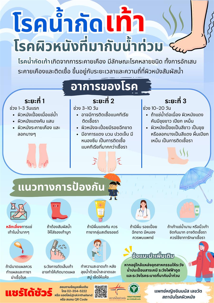 http://www.bhumibolhospital.rtaf.mi.th/Sitedirectory/647/3677/17660_706_c.jpg