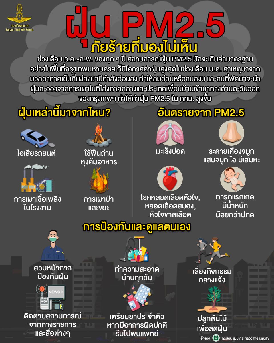 http://www.bhumibolhospital.rtaf.mi.th/Sitedirectory/647/3677/17872_420197537_770.jpg
