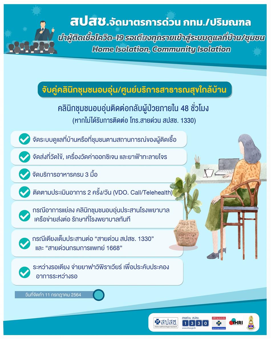 http://www.bhumibolhospital.rtaf.mi.th/Sitedirectory/647/4211/0_home%20-isolation.jpg